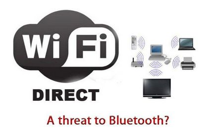 Wi-Fi Direct, és hogyan kell használni