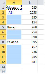 Kitöltése az üres cellák