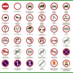 Tiltó jelek - magyarázat az SDA