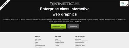 15 Eszközök HTML5 animáció - egy blog a megtervezése és létrehozása oldalak Template Monster (helyek) 15 Eszközök HTML5 animáció - egy blog a tervezés és területek létrehozása Template Monster