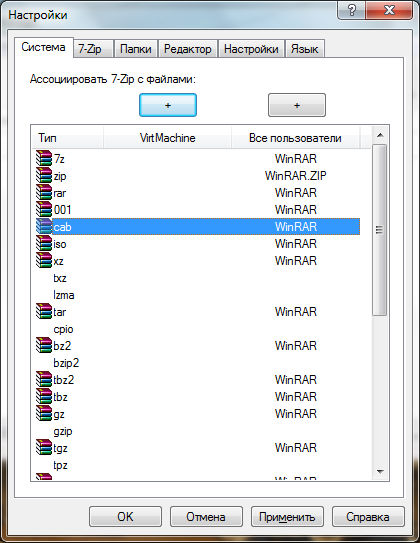 7-Zip, amit ez a program, és hogy szükséges-e (a program) 7-Zip, amit ez a program, és hogy szükséges-e