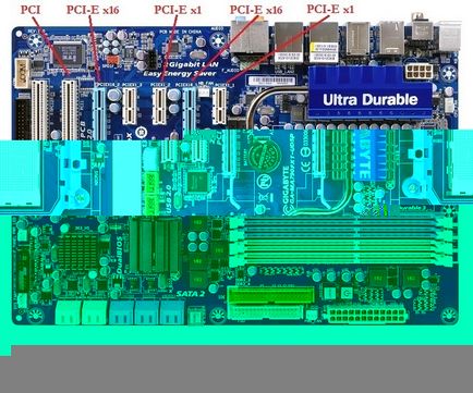 Mi a különbség a PCI Express interfész pci e