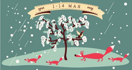 Mi történik a tavaszi természet infografikáját, infographics, kérdés-válasz, érveket és tényeket (Fotó Julia Osintseva) Mi történik a természetben infographics tavasz, infographics, kérdés-válasz, érveket és tényeket