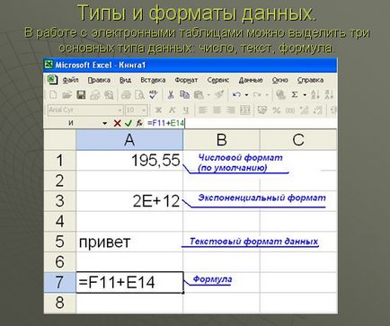 Mi egy táblázatkezelő (elektronikus vezérlő módban) Mi a táblázatkezelő