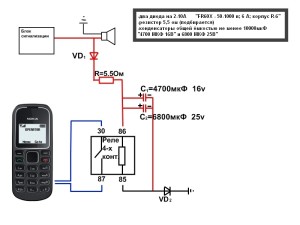 Tesszük gsm riasztó, saját kezével, leírását az operációs rendszerek