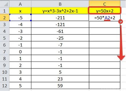 Függvény grafikonját excel, hogyan kell építeni MS Office Excel - számítógépes munka és tippeket - (funkció) Függvény grafikonját excel, hogyan kell építeni MS Office Excel - számítógépes munka és tippeket -
