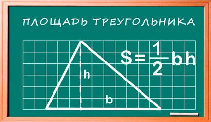 Hogyan lehet megtalálni a háromszög területe