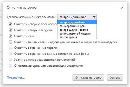 Hogyan lehet törölni a gyorsítótárat a Google Chrome gyors