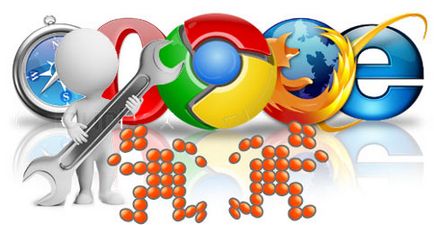 Hogyan lehet törölni a gyorsítótárat a Google Chrome gyors (króm) Hogyan lehet törölni a gyorsítótárat a Google Chrome gyors
