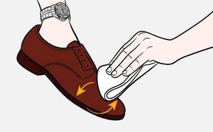 Hogyan tisztítsa meg a cipőket - ellátás cipő (hogyan kell tisztítani cipő) Hogyan tisztítsa meg a cipőket - ellátás cipő