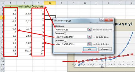 Hogyan építsünk egy függvény grafikonját az Excel (Excel) Hogyan építsünk egy függvény grafikonját excel