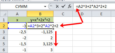 Hogyan építsünk egy függvény grafikonját excel (grafikon) Hogyan építsünk egy függvény grafikonját excel