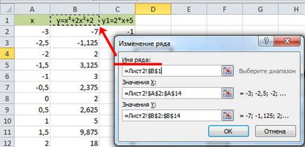 Hogyan építsünk egy függvény grafikonját excel (grafikon) Hogyan építsünk egy függvény grafikonját excel