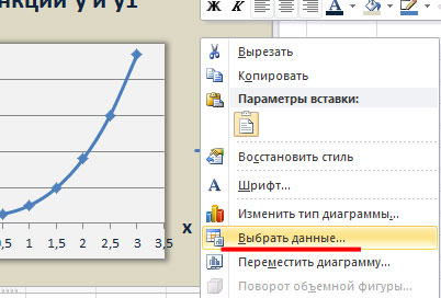 Hogyan építsünk egy függvény grafikonját excel (építeni) Hogyan építsünk egy függvény grafikonját excel