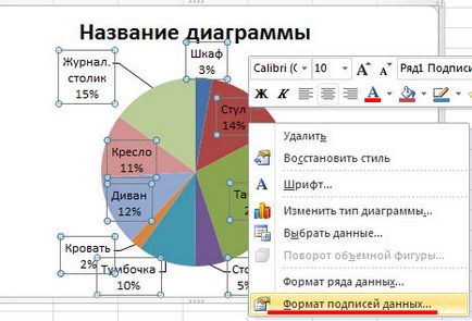 Hogyan építsünk egy kördiagram az Excel