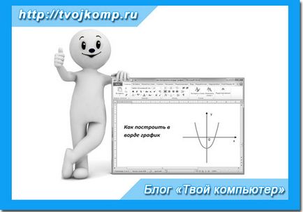Hogyan építsünk egy grafikon, amely a Word - blog - a számítógép (építmények) Hogyan építsünk egy grafikon, amely a Word - blog - a számítógép