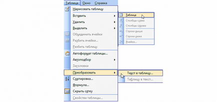 Hogyan készítsünk egy táblázatot, amely a Word összes verziójában a szót (az út) Hogyan készítsünk egy táblázatot, amely a Word összes verziójában szó
