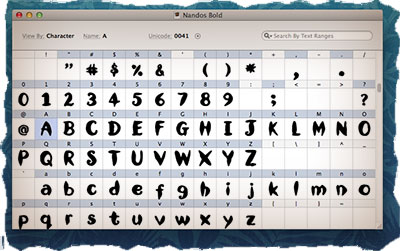 Hogyan hozzunk létre egy font font a beolvasott képeket Fontographer - lecke №6 (font) Hogyan hozzunk létre egy font font a beolvasott képeket Fontographer - lecke №6