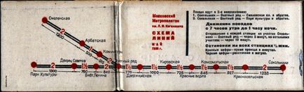Hogyan építsünk egy metró (történeti tudomány) Hogyan építsünk egy metró