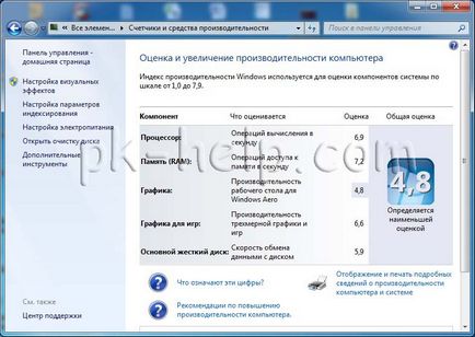 Honnan tudom, hogy a jellemzők - vas - számítógép vagy laptop törés nélkül (laptop) Honnan tudom, hogy a jellemzők - vas - számítógép vagy laptop törés nélkül