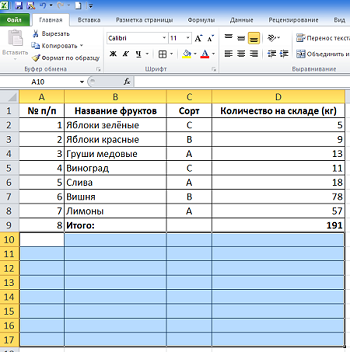 Hogyan excel, hogy gyorsan felsorolni a táblázat sorait (számozott) Hogyan excel, hogy gyorsan felsorolni táblasorokra