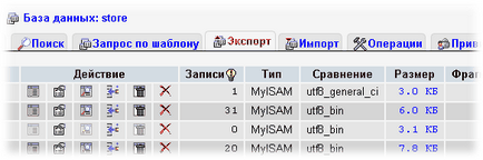 Megtudhatja, hogy a site hosting (honlap) Megtudhatja, hogy a site hosting