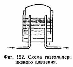 Kalcium-karbid 1