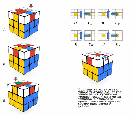 Rubik-kocka, hogyan kell összeszerelni törés nélkül fej