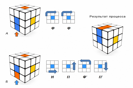 Rubik-kocka, hogyan kell összeszerelni, anélkül, hogy elszakadna a fej (anélkül, hogy elszakadna a fej) Rubik-kocka, hogyan kell összeszerelni törés nélkül fej