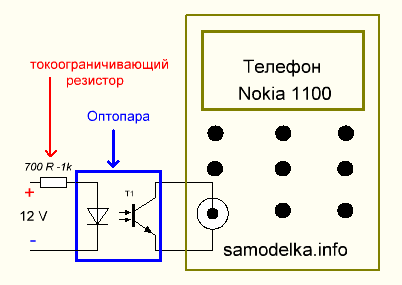 Mobil riasztó saját kezűleg a mobiltelefon (autonóm GSM riasztó kezével) Mobile jelzés a kezüket a mobiltelefon