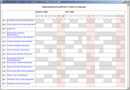Én nappali „- a program úgy néz ki, mint (a program) Én nappali „- a program úgy néz ki,