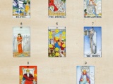 Online tarot kapcsolat (ember) Online tarot kapcsolat