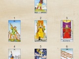 Online tarot kapcsolat (összehangolás a Tarot) Online tarot kapcsolat