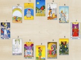 Online tarot kapcsolat (lépés) Online tarot kapcsolat