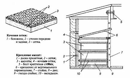 Pavilon a méhek a kezüket használati rajzok (a) Pavilon a méhek a kezüket használati rajzok