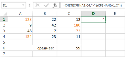 Counting sejtek excel, függvények segítségével és COUNTIF