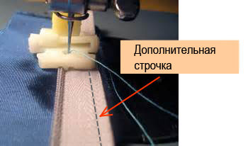 Vak cipzár feldolgozási technológia rejtett cipzár szoknya