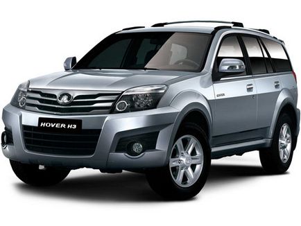 Keret kiválasztásakor SUV - 6 opció (kiválasztás) Keret kiválasztásakor SUV - 6 lehetőség