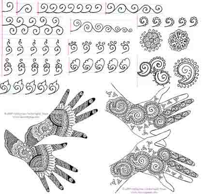 Minden a rajz henna otthon (feltételek) Mindent a hennafestés otthon