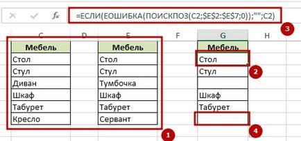 8 Ways, hogyan lehet összehasonlítani két táblázatot az Excel, intuitív Excel (módon) 8 Ways, hogyan lehet összehasonlítani két táblázatot az Excel, Excel-barát