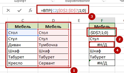 8 képes mind a két táblázat összevetése excel, tiszta excel (hasonlítsd össze a két értéket a táblázatban) 8 Ways, hogyan lehet összehasonlítani két táblázatot az Excel, Excel-barát