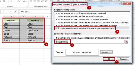 8 Ways, hogyan lehet összehasonlítani két táblázatot az Excel, intuitív Excel (összehasonlítani) 8 Ways, hogyan lehet összehasonlítani két táblázatot az Excel, Excel-barát