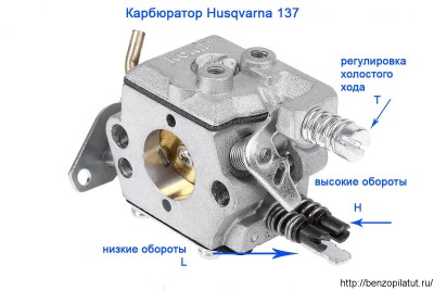 Láncfűrész HUSQVARNA (Husqvarna) 137 beállítása karburátor, minden láncfűrészek