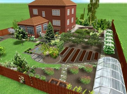 Az udvar egy családi ház - kialakításának és elrendezésének területén, fotó példák