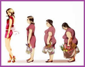Hogyan határozzák meg a mértékét az elhízás 1