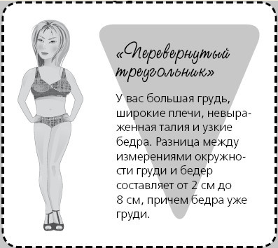 Hogyan határozza meg a testalkata viselni, hogy nézel ki (határozza meg) Hogyan határozza meg a testalkata viselni Gyönyörû