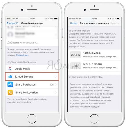 Hogyan lehet megosztani egy helyen iCloud családtagok keretében „családi kapcsolat», iphone hírek, ipad és