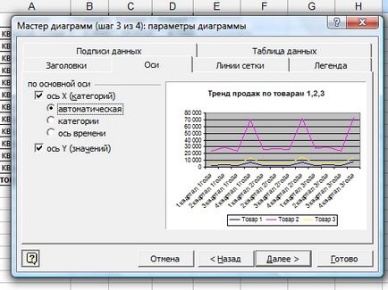 Hogyan kell felhívni a grafikon excel 1 (mint a cselekmény az Excel) Hogyan kell felhívni a grafikon az Excel 1