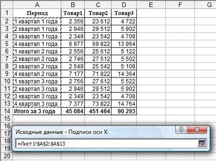 Hogyan kell felhívni a grafikon excel 1 (mint a cselekmény az Excel) Hogyan kell felhívni a grafikon az Excel 1