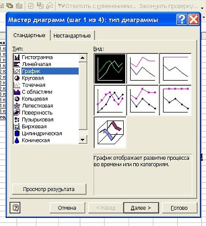 Hogyan kell felhívni a grafikon excel 1 (mint a cselekmény az Excel) Hogyan kell felhívni a grafikon az Excel 1